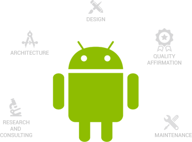 Android Development