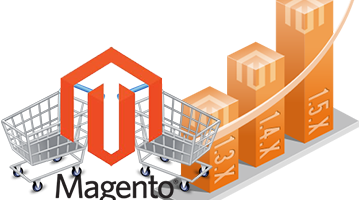 Magento E-Commerce Development