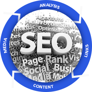 SEO Optimization 