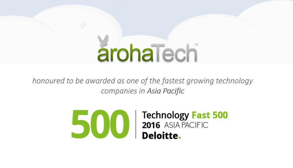 ArohaTech Winner Deloitte Fast500 Technology Company of India Award