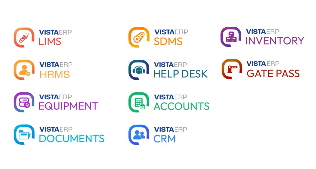 ERP for Laboratories LIMS